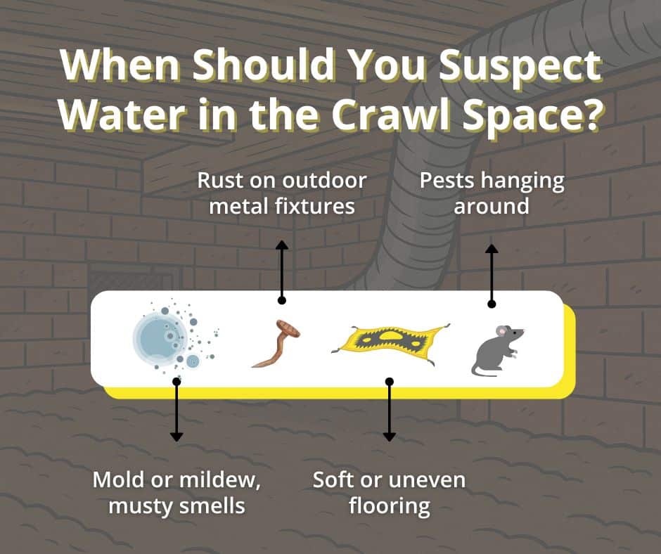 signs of water in the crawl space