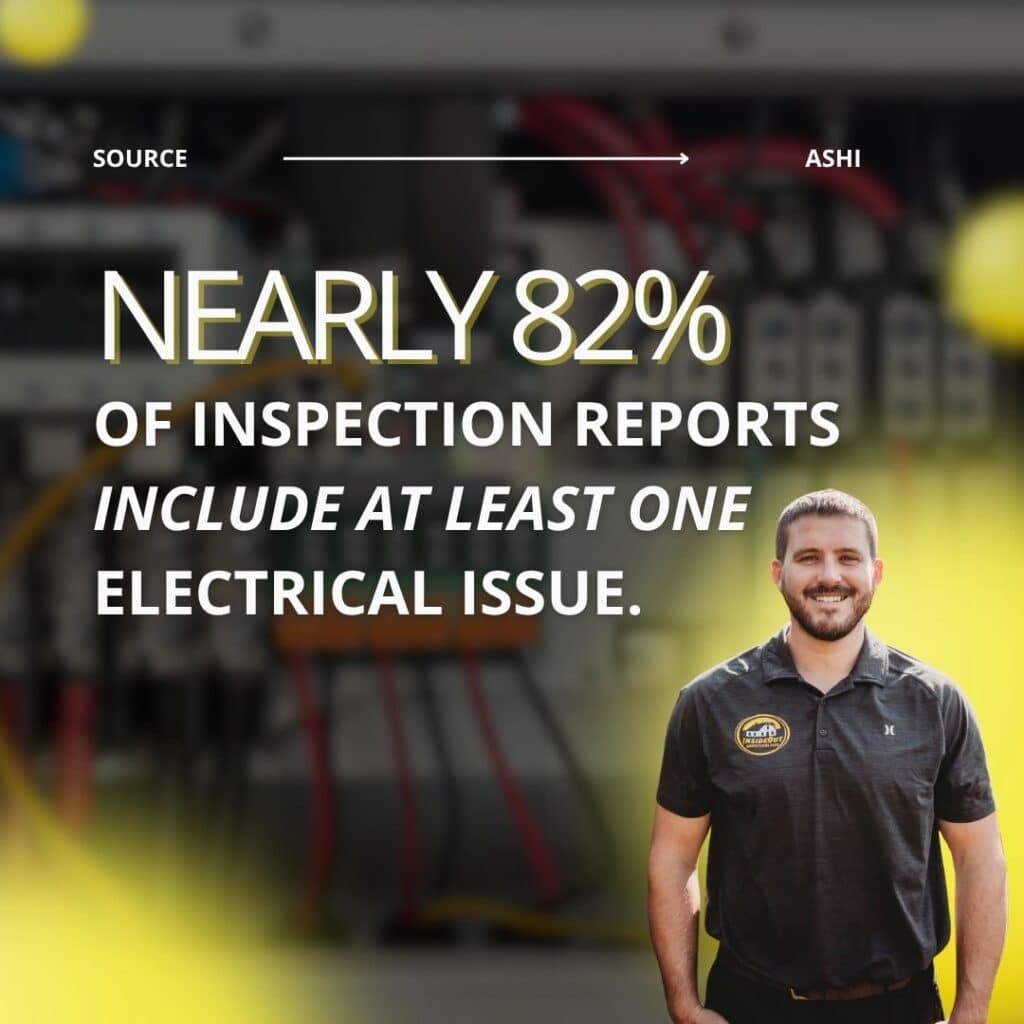 inspection electrical safety stat