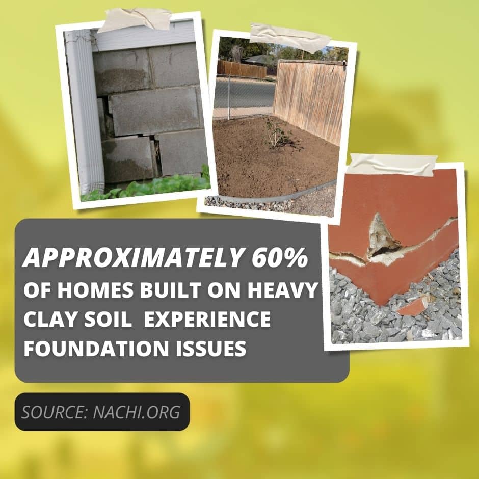 how soil type impacts house foundation and causes horizontal cracks