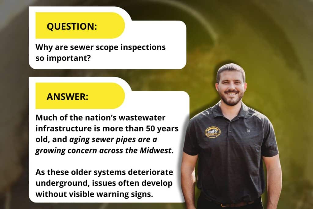 importance of a sewer scope inspection