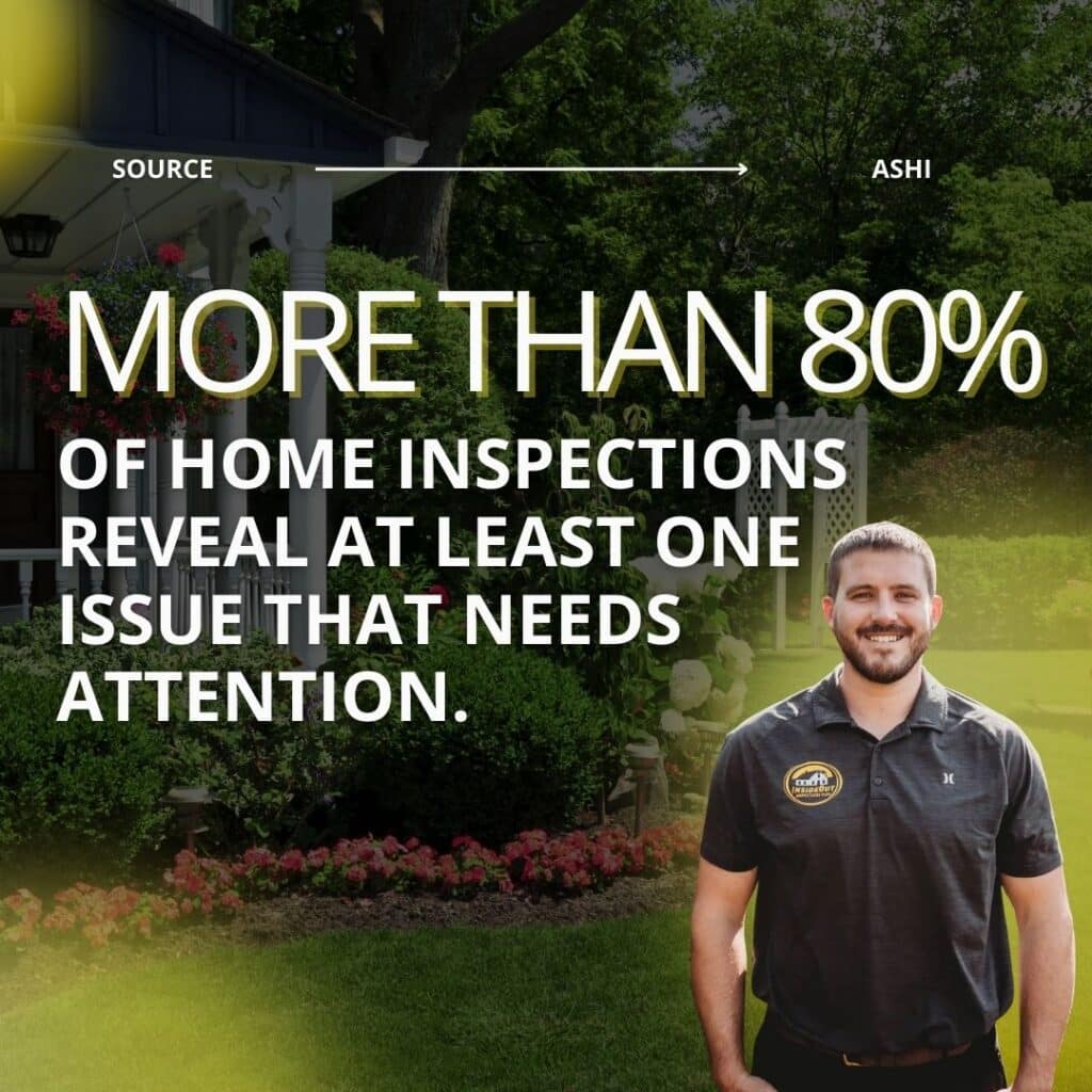 various types of home inspections have different scopes, but more than 80% of them find some kind of issue