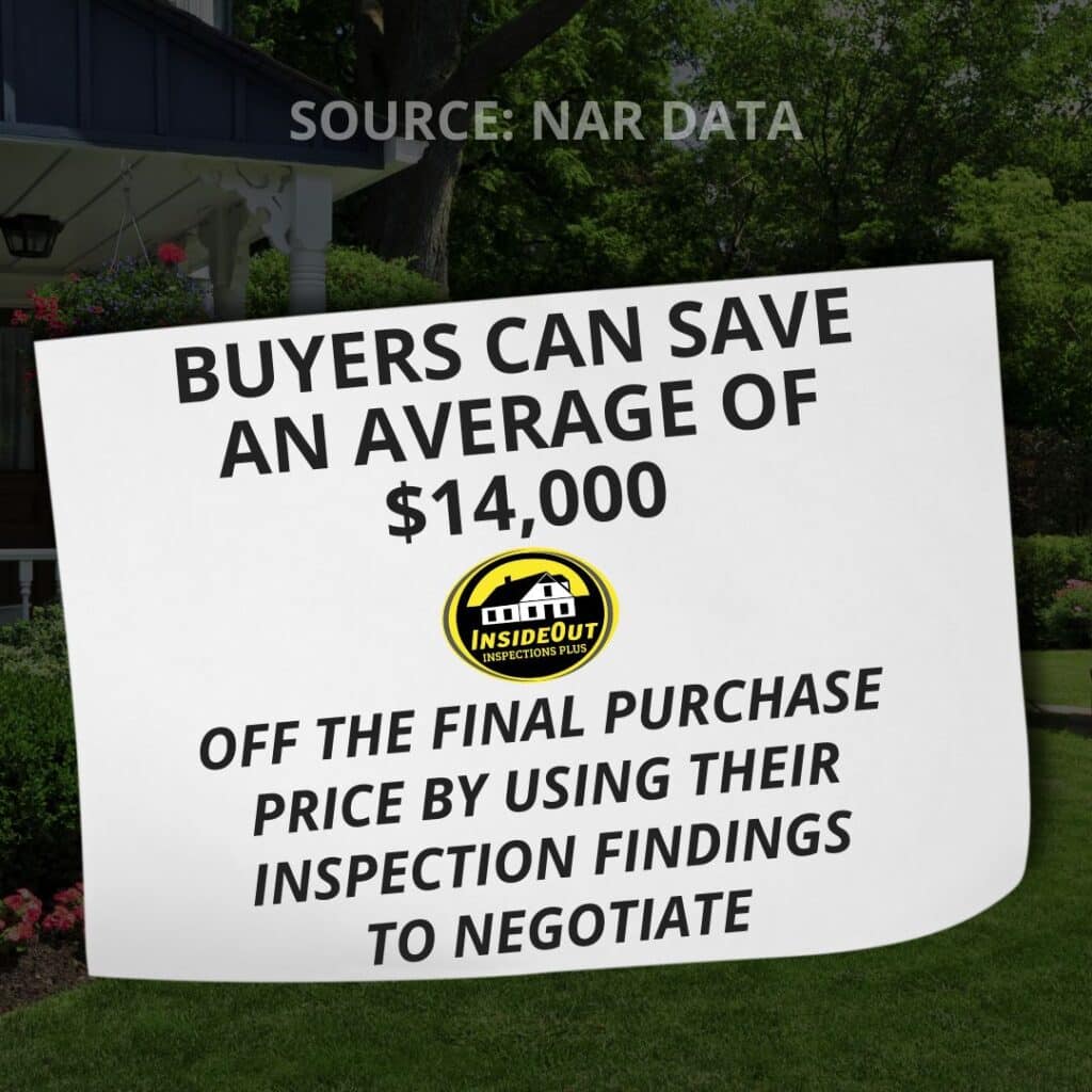 various types of savings can come from professional home inspection