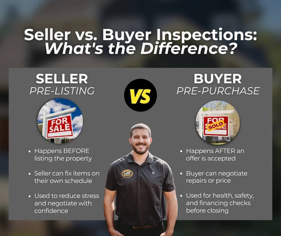 A comparison chart explaining the difference between a sellers home inspection (pre-listing) and a buyer's inspection (pre-purchase), highlighting that a seller's inspection happens before listing to reduce stress and allow for repairs on the owner's schedule.