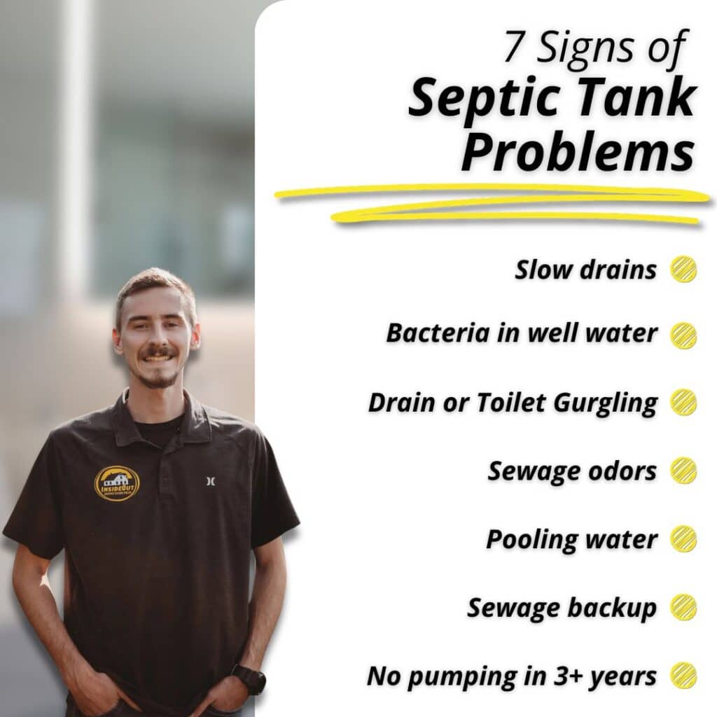 An infographic featuring an InsideOut Inspections Plus inspector alongside a list of 7 signs of septic tank problems, including slow drains, well water bacteria, gurgling, odors, pooling water, backups, and lack of pumping.