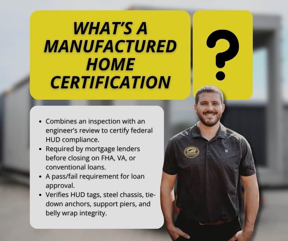 Infographic titled What's a Manufactured Home Certification featuring key HUD compliance requirements alongside a home inspector